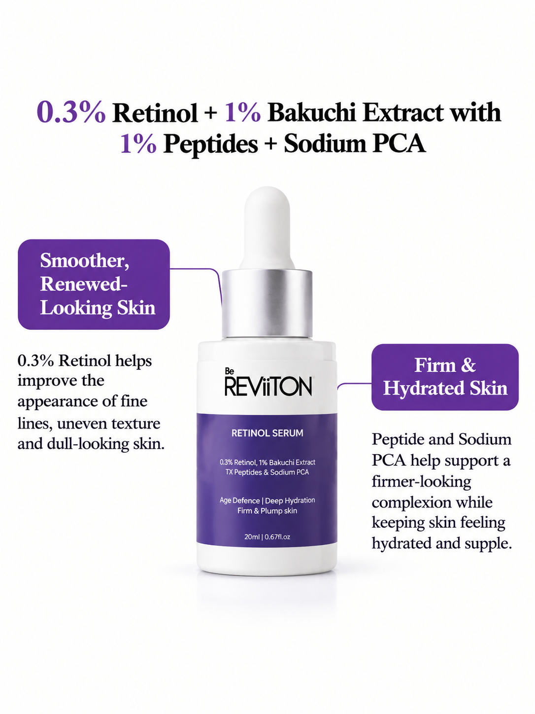 Retinol 0.3% Face serum  with Bakuchiol Extract | Fragrance free